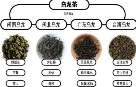 乌龙茶产品