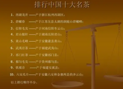 中国十大名茶