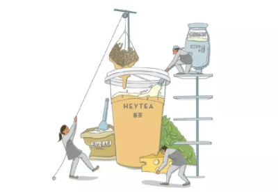 喜茶供应链