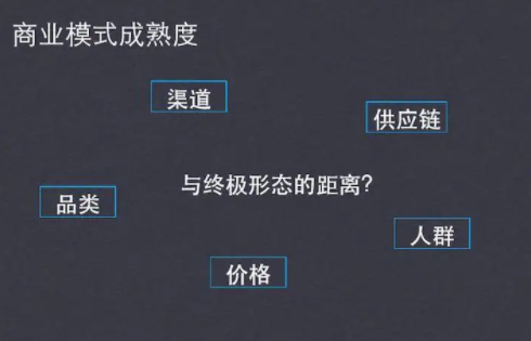 喜茶管理模式