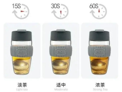 喜茶泡茶方法