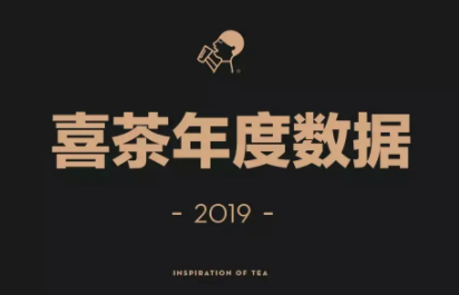 喜茶销售数据