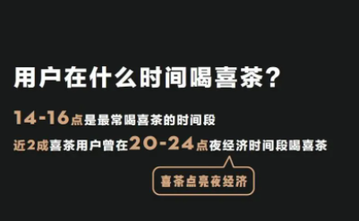 喜茶开门时间